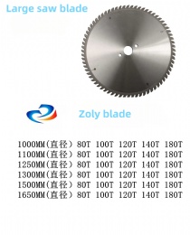 Large saw blade
